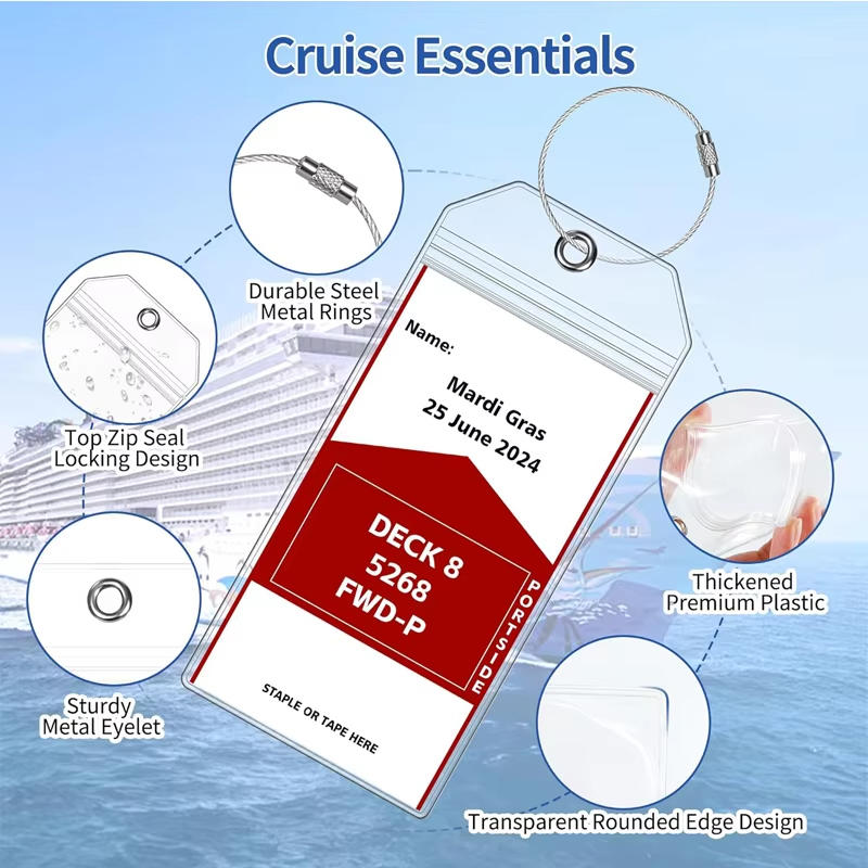 Travel Accessories International - Набор из 5 водонепроницаемых прозрачных багажных